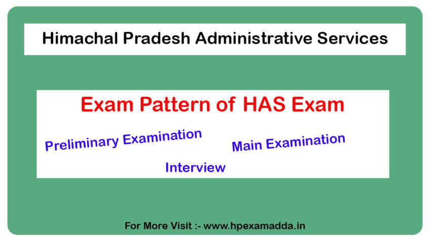 HPAS Exam Pattern
