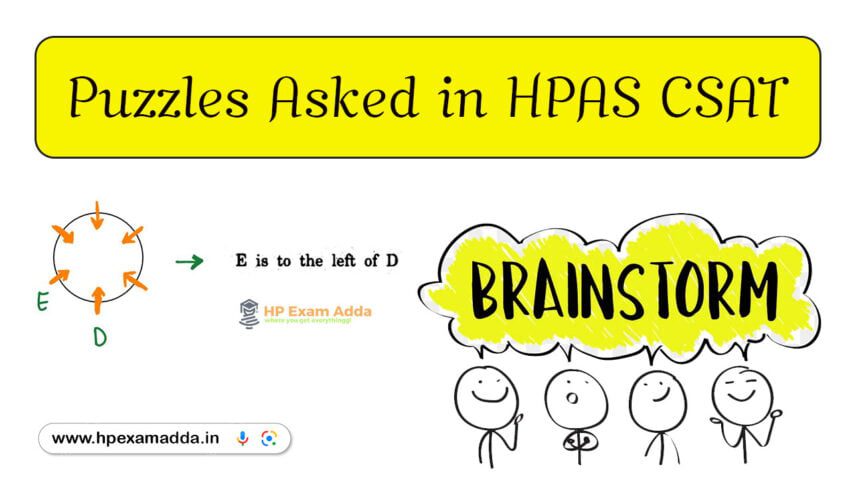 HPAS CSAT Reasoning Questions