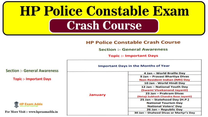 Important Days of the Year